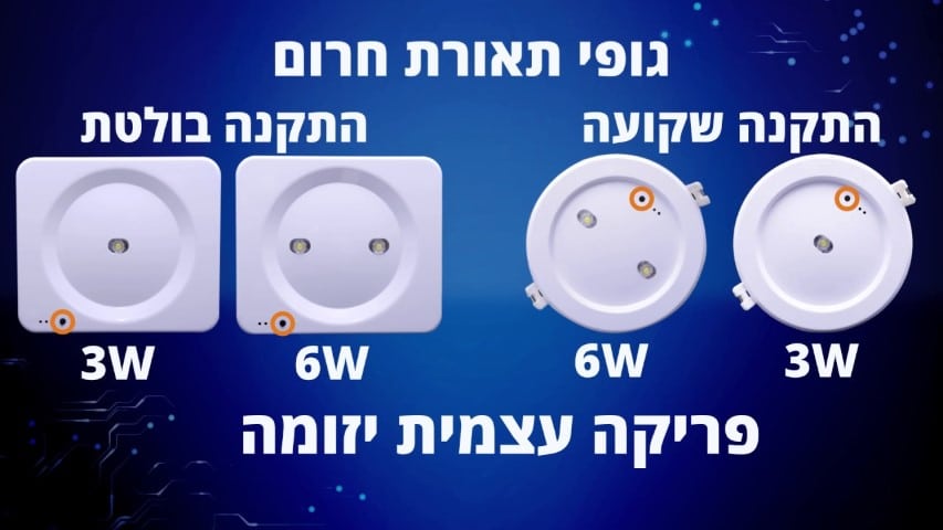 תמונה המציגה השוואה בין שני סוגי גופי תאורה עגולים, המסומנים "3W" ו-"6W" בעברית. לרקע יש שיפוע כחול עם דפוסים דמויי מעגל.